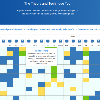 Two new Online Tools for investigating Behaviour Change: The Theory & Techniques Tool and the Behaviour Change Technique Study Repository